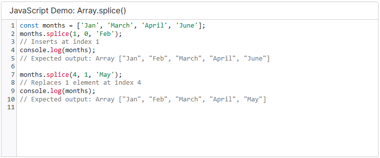 Array splice example