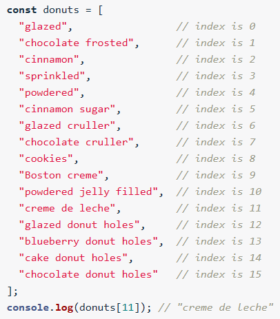 Array Indexing Example