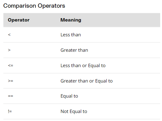 comparison_operators