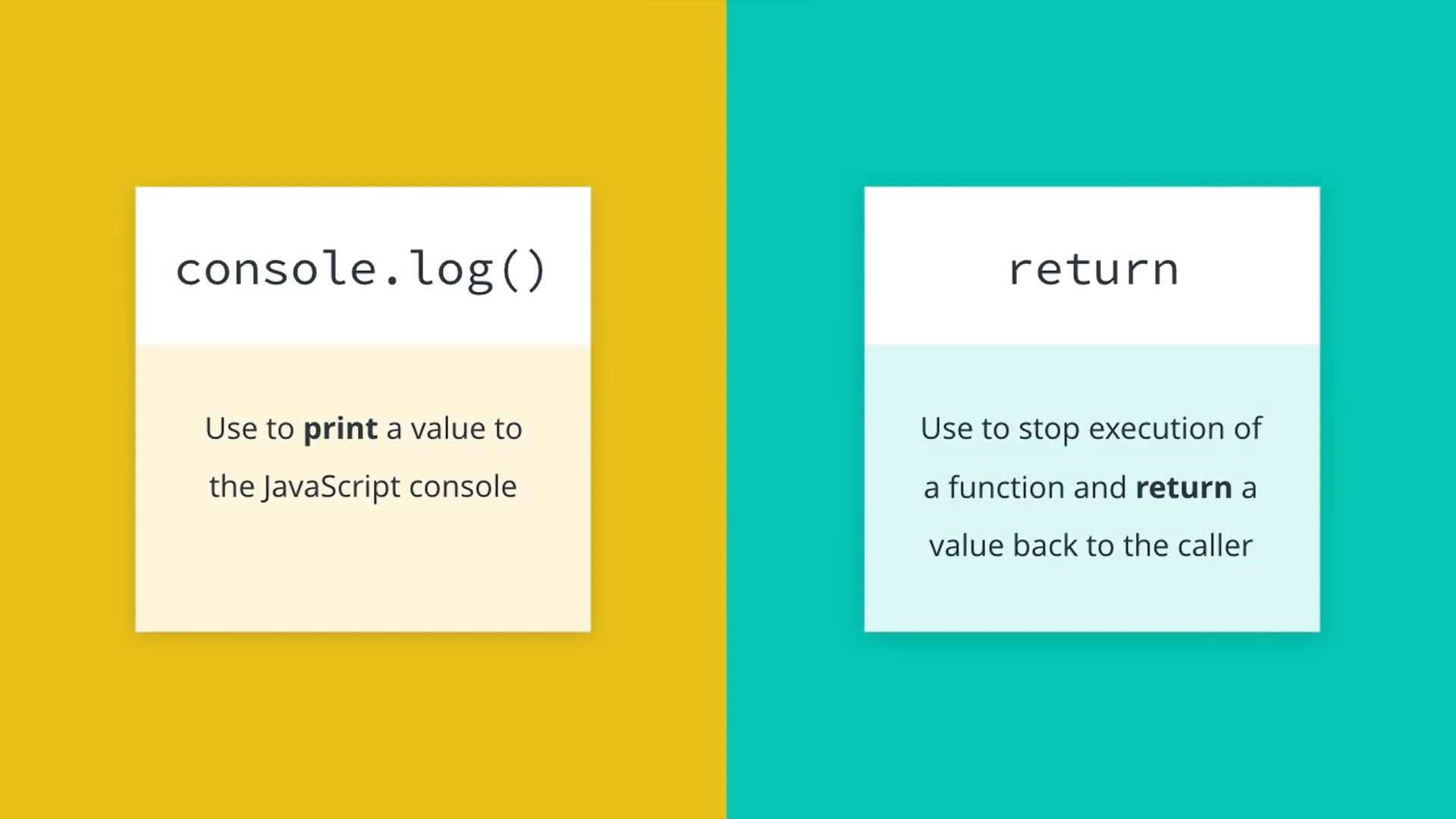 console.log vs return