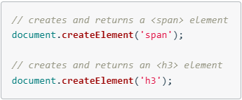 createElement() example