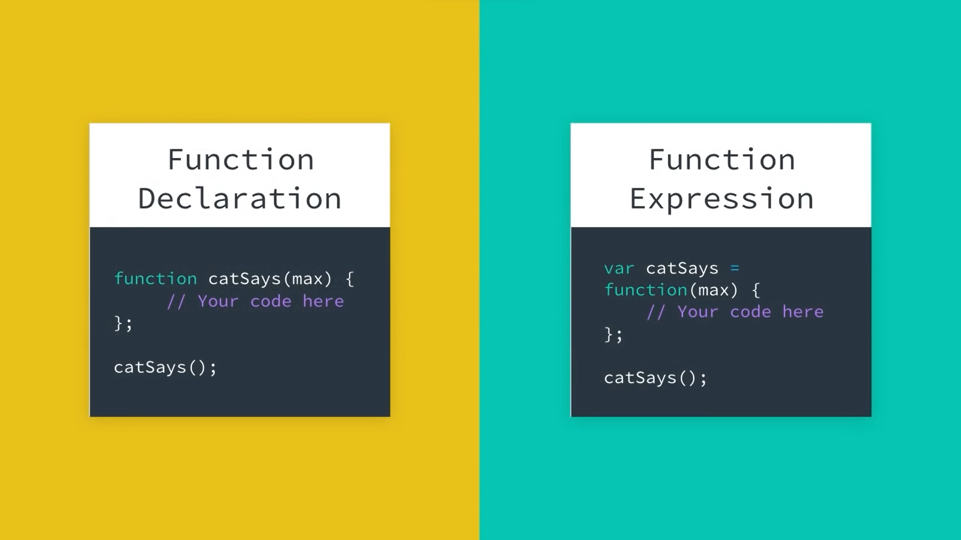 Function declaration vs function expression