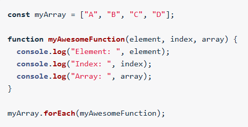 forEach array method syntax